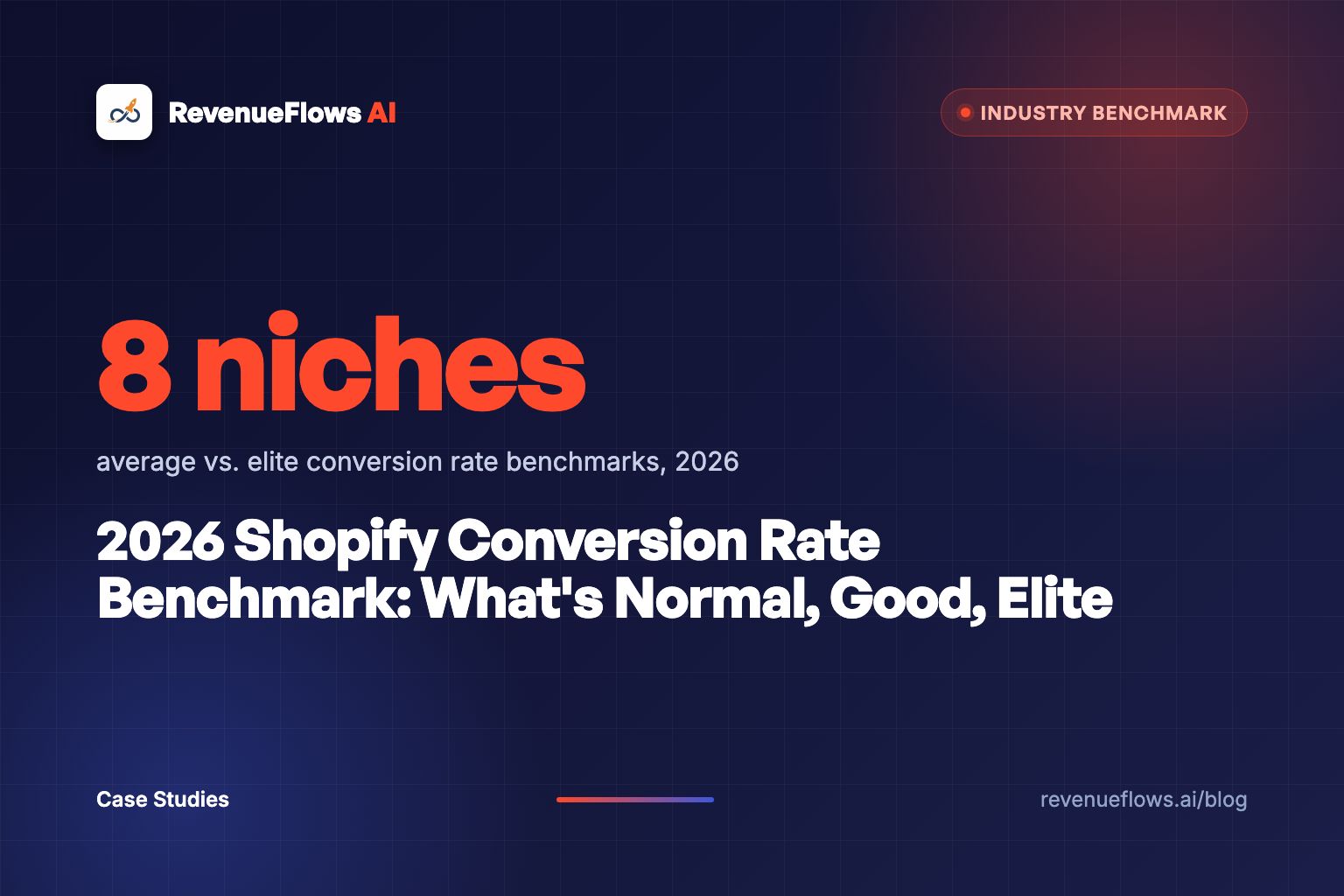 2026 Shopify Conversion Rate Benchmark: What's Normal, Good, Elite