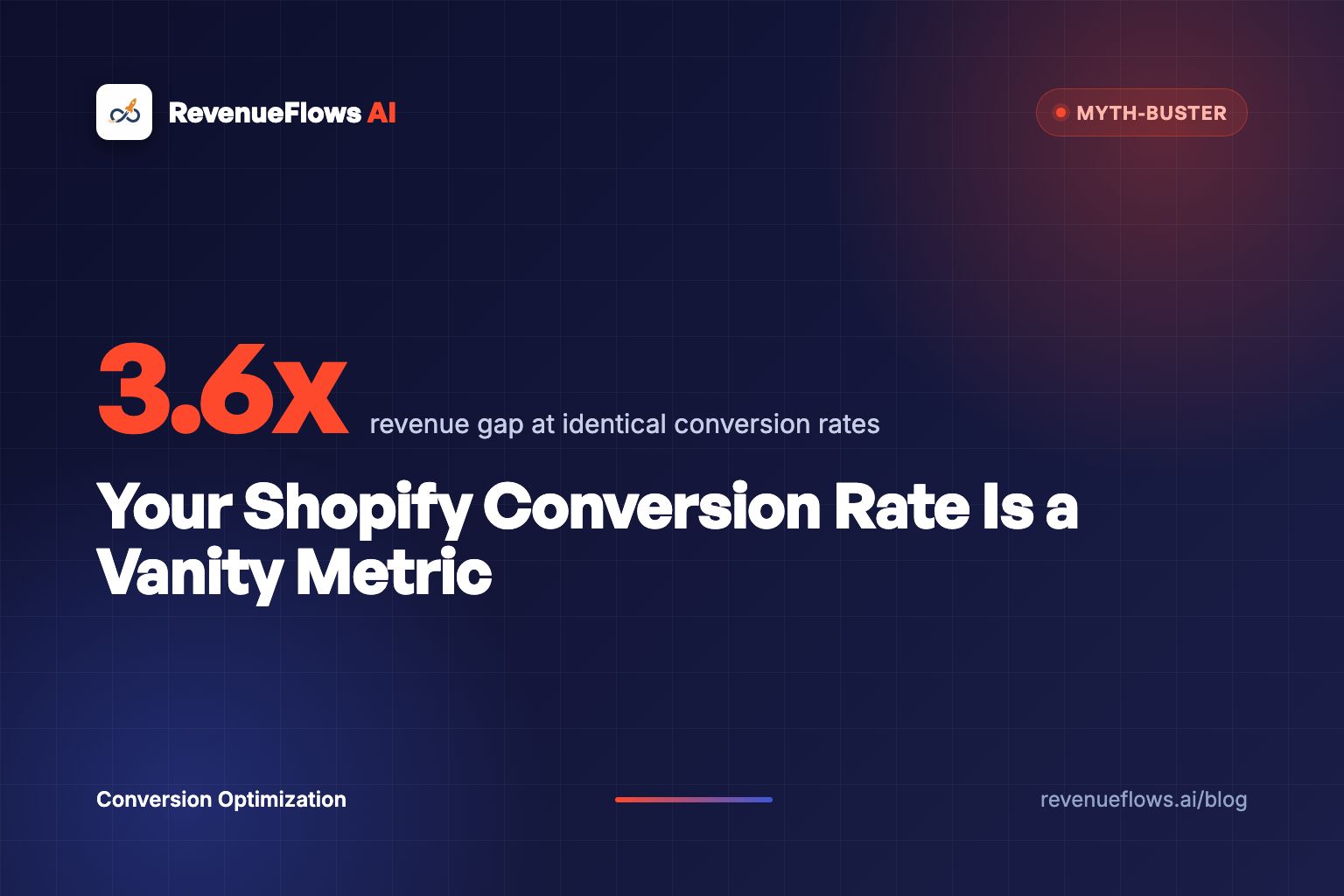 Your Shopify Conversion Rate Is a Vanity Metric
