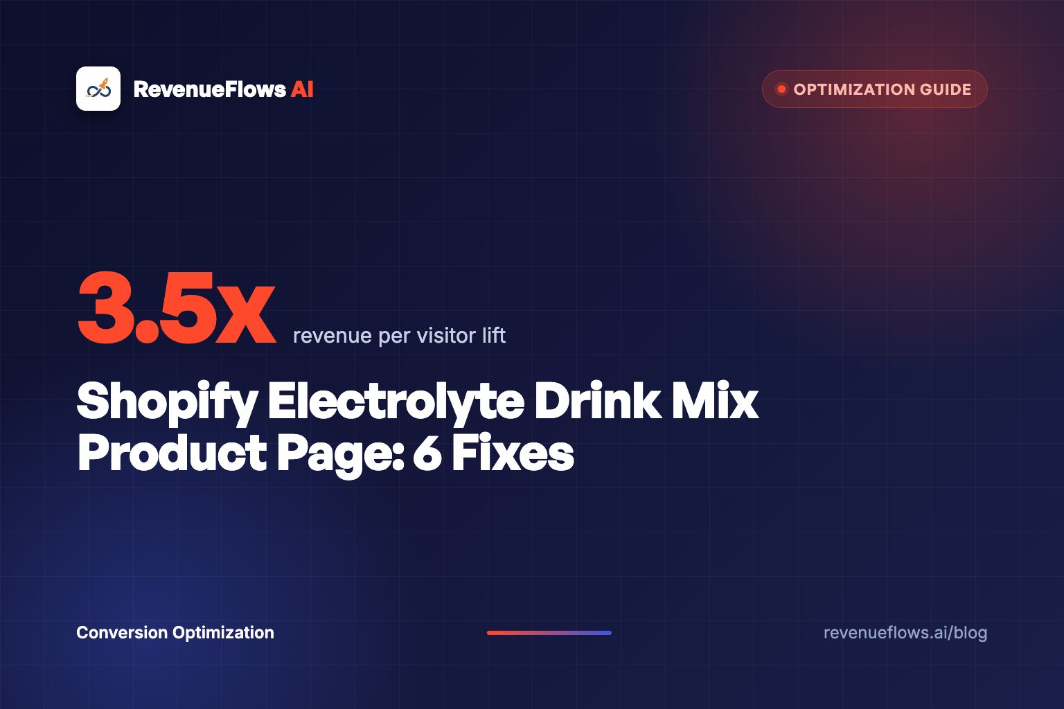 Shopify Electrolyte Drink Mix Product Page: 6 Fixes