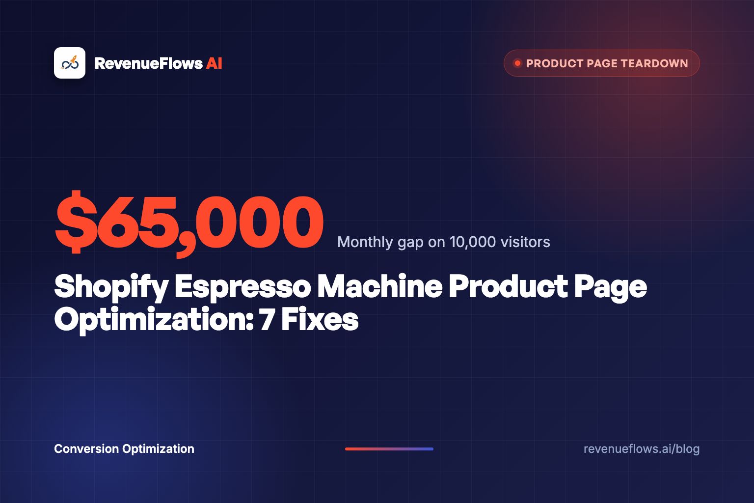 Shopify Espresso Machine Product Page Optimization: 7 Fixes