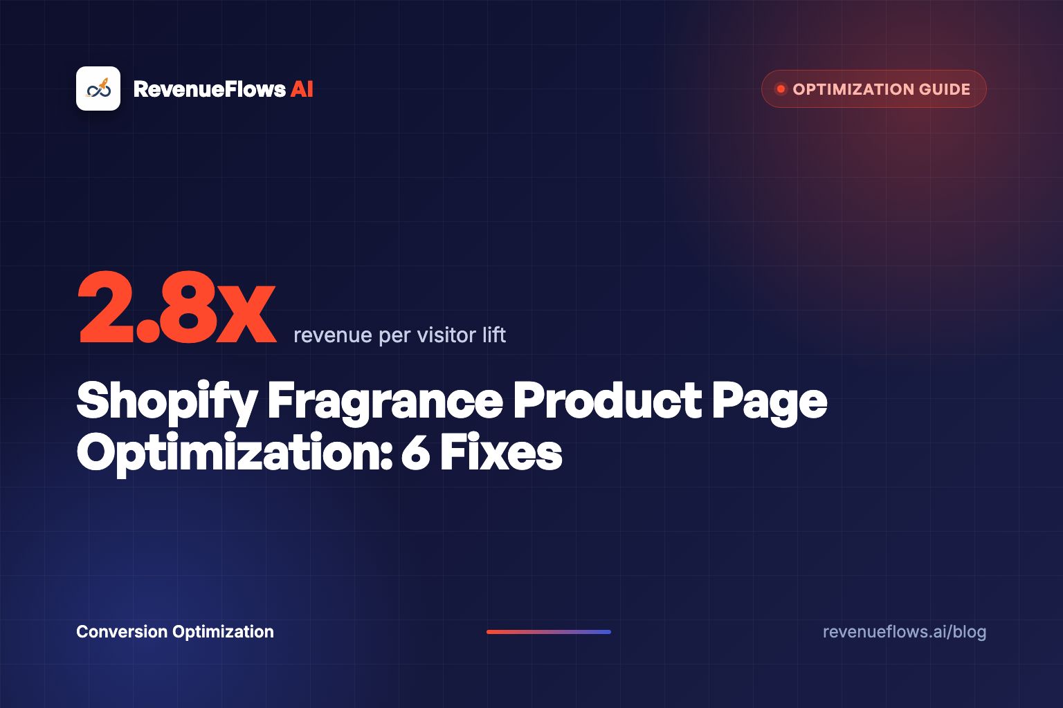 Shopify Fragrance Product Page Optimization: 6 Fixes