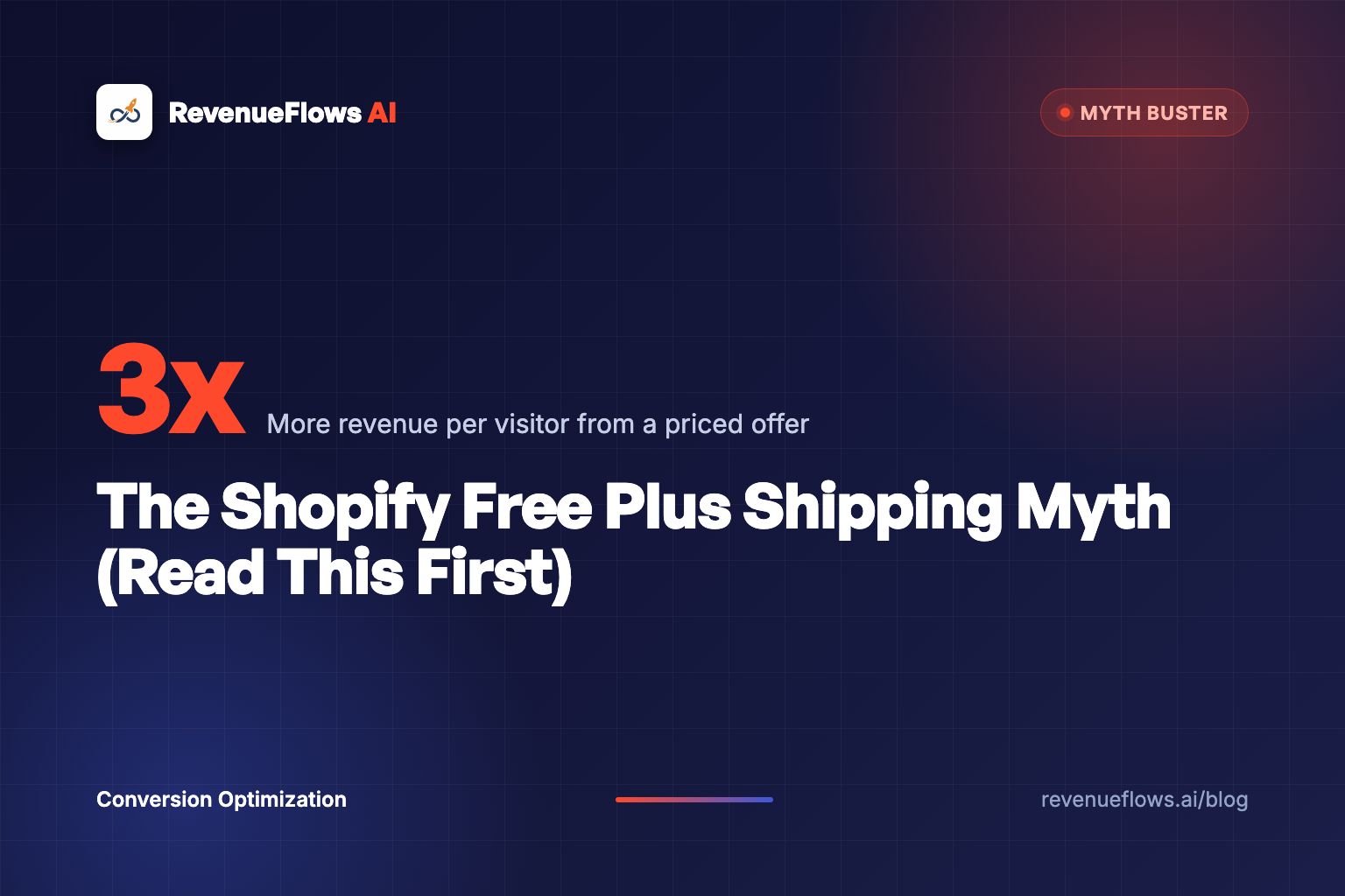 The Shopify Free Plus Shipping Myth (Read This First)