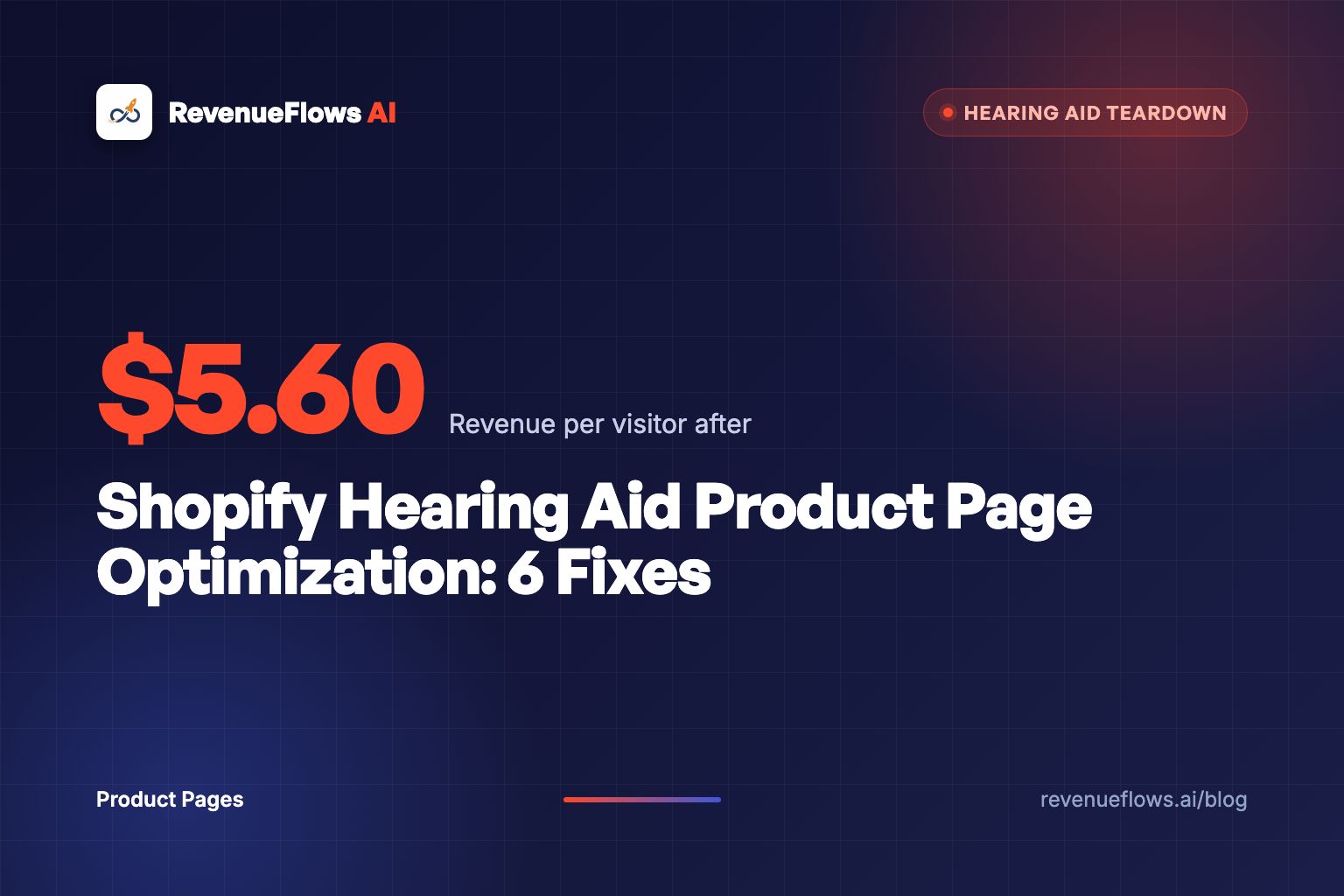 Shopify Hearing Aid Product Page Optimization: 6 Fixes