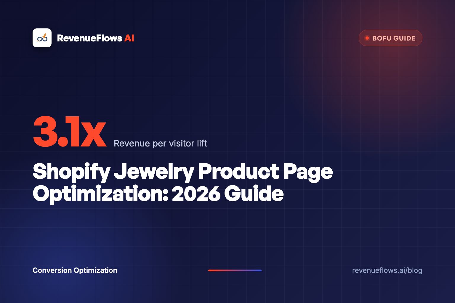 Shopify Jewelry Product Page Optimization: 2026 Guide