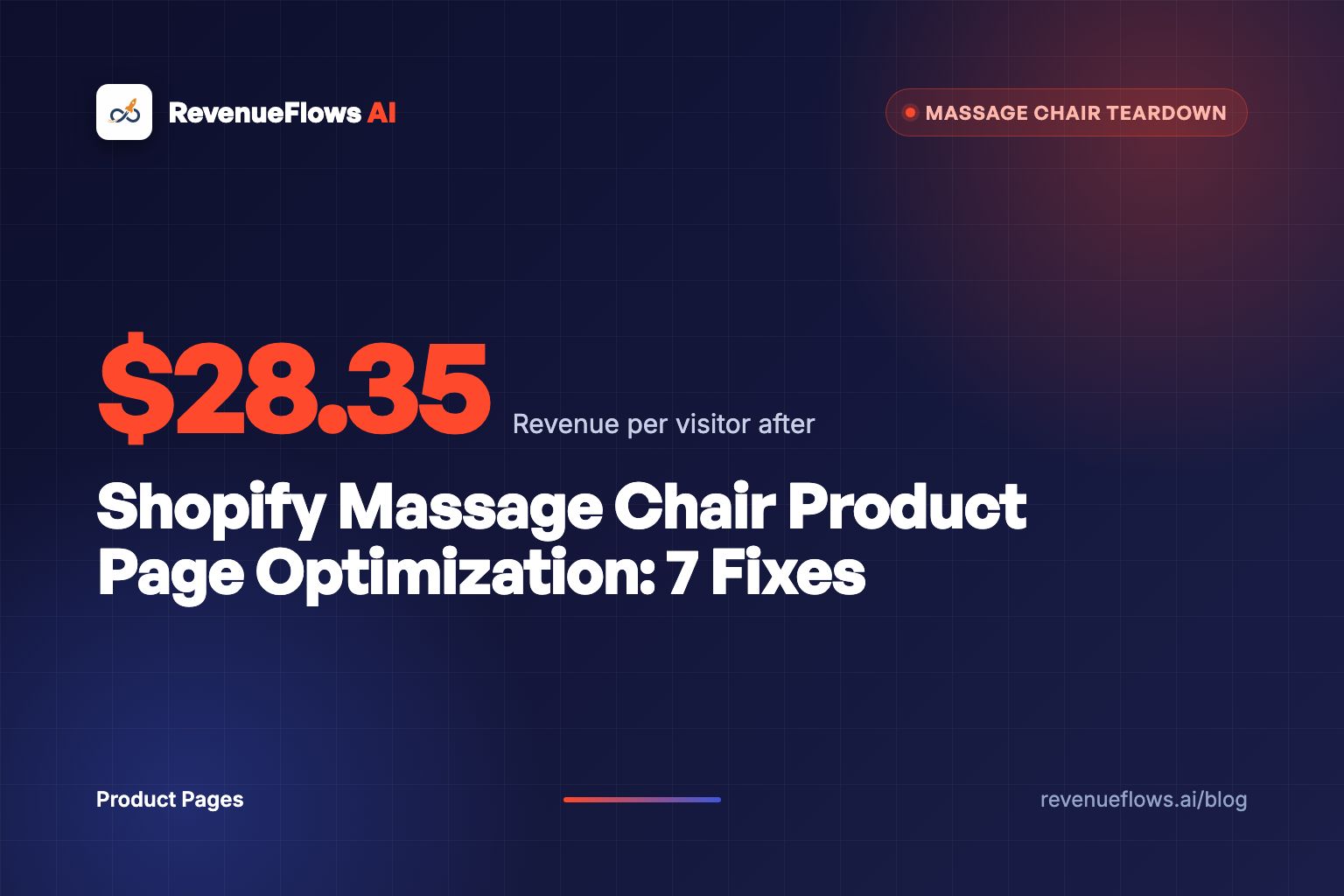 Shopify Massage Chair Product Page Optimization: 7 Fixes