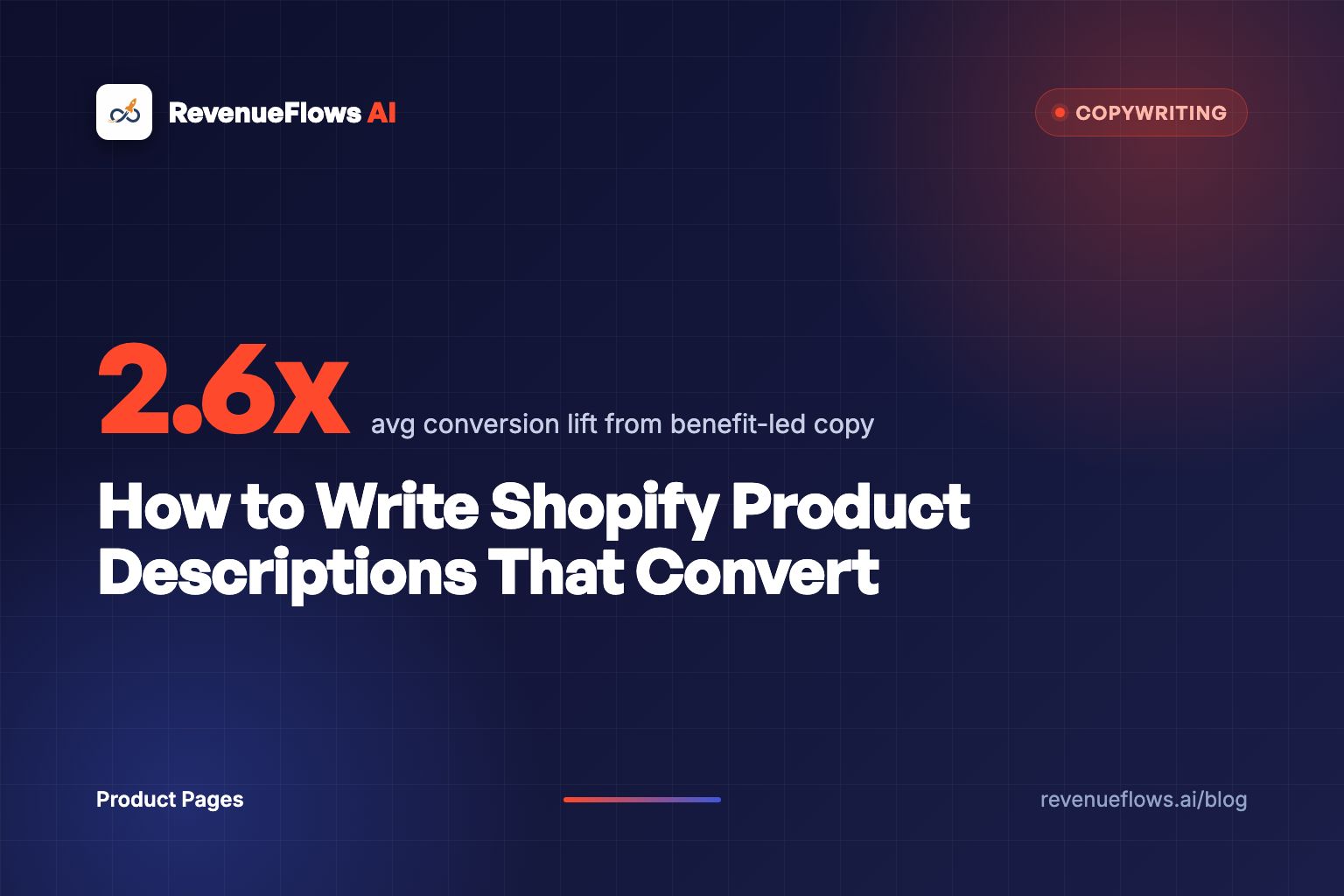 How to Write Shopify Product Descriptions That Convert