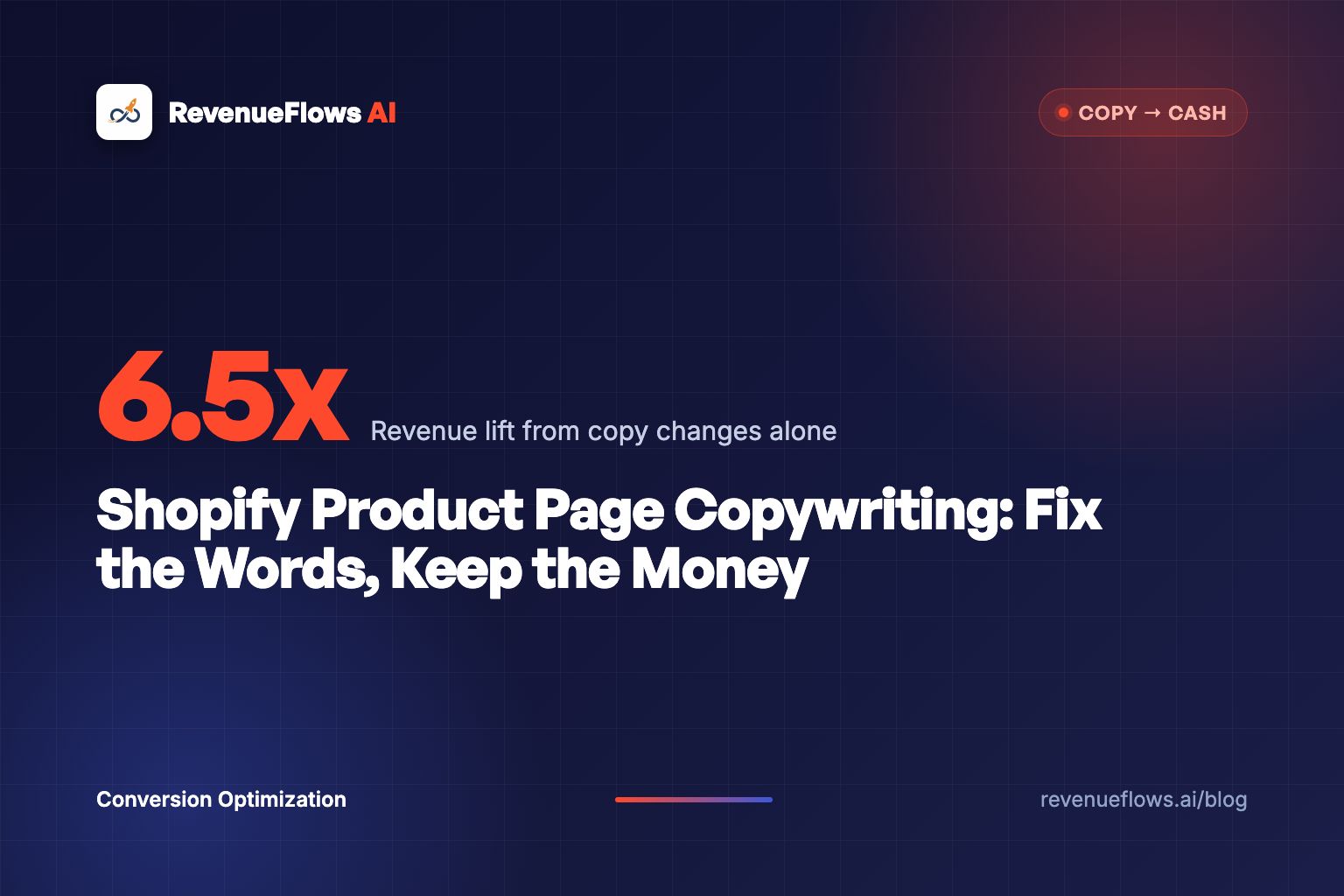Shopify Product Page Copywriting: Fix the Words, Keep the Money