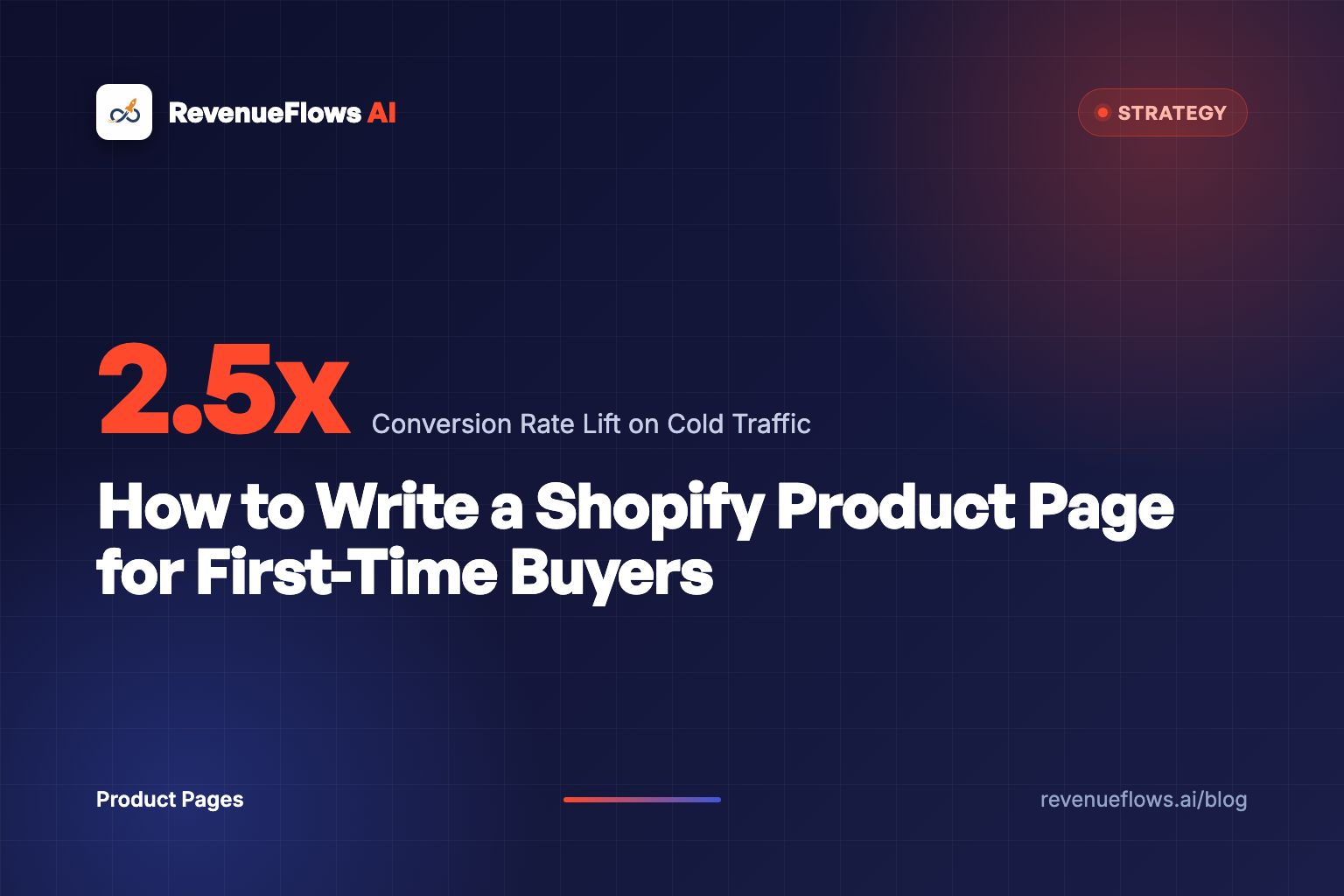 How to Write a Shopify Product Page for First-Time Buyers