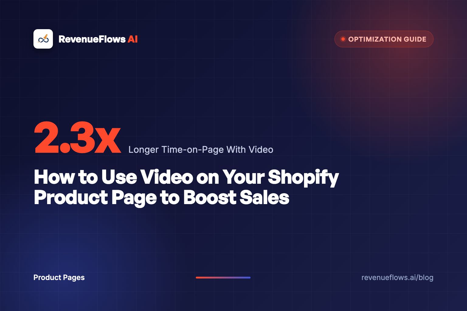 How to Use Video on Your Shopify Product Page to Boost Sales