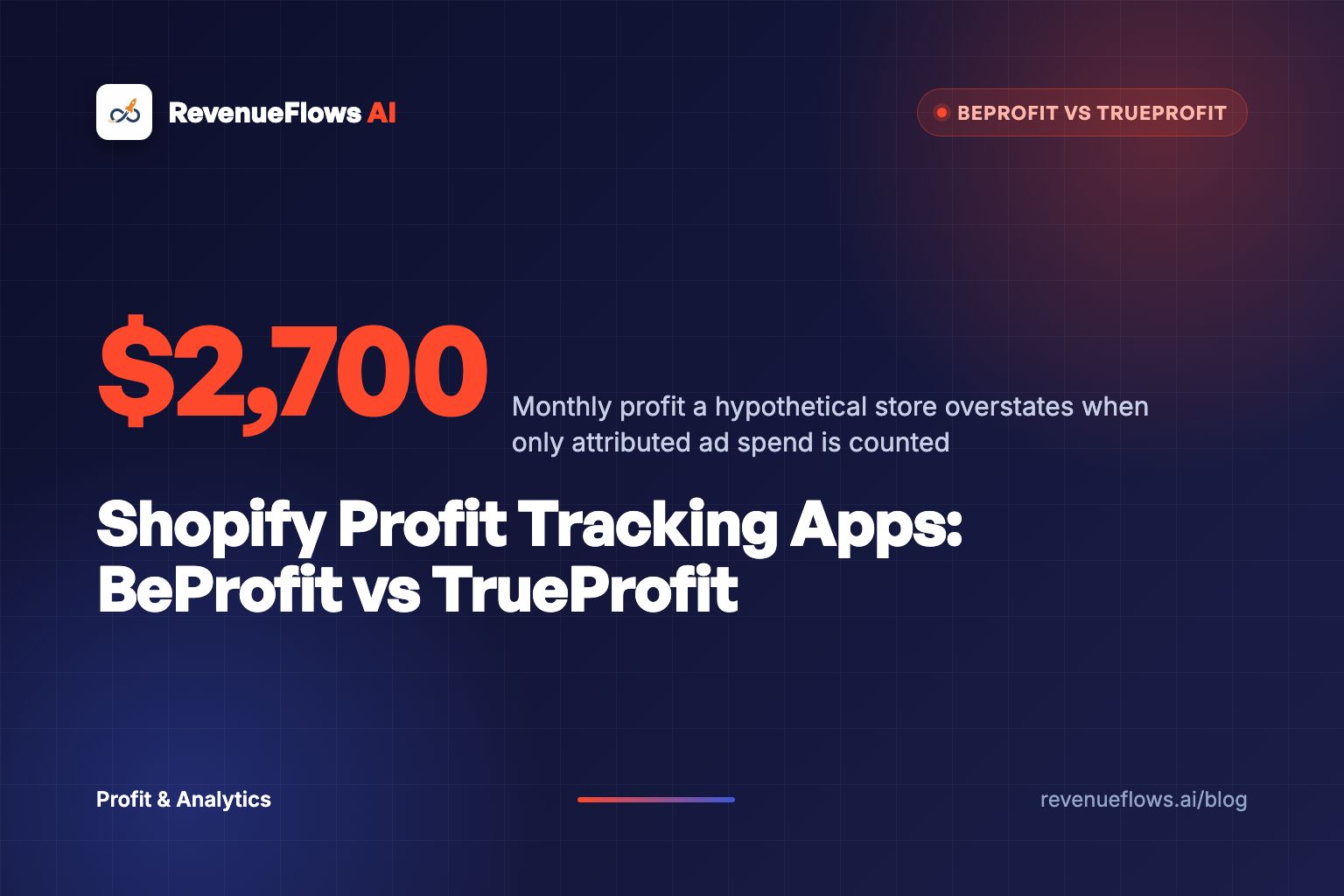 Two glowing dashboards on a dark navy desk, one showing a tall orange profit bar and the other a shorter bar with an ad spend line cutting through it.