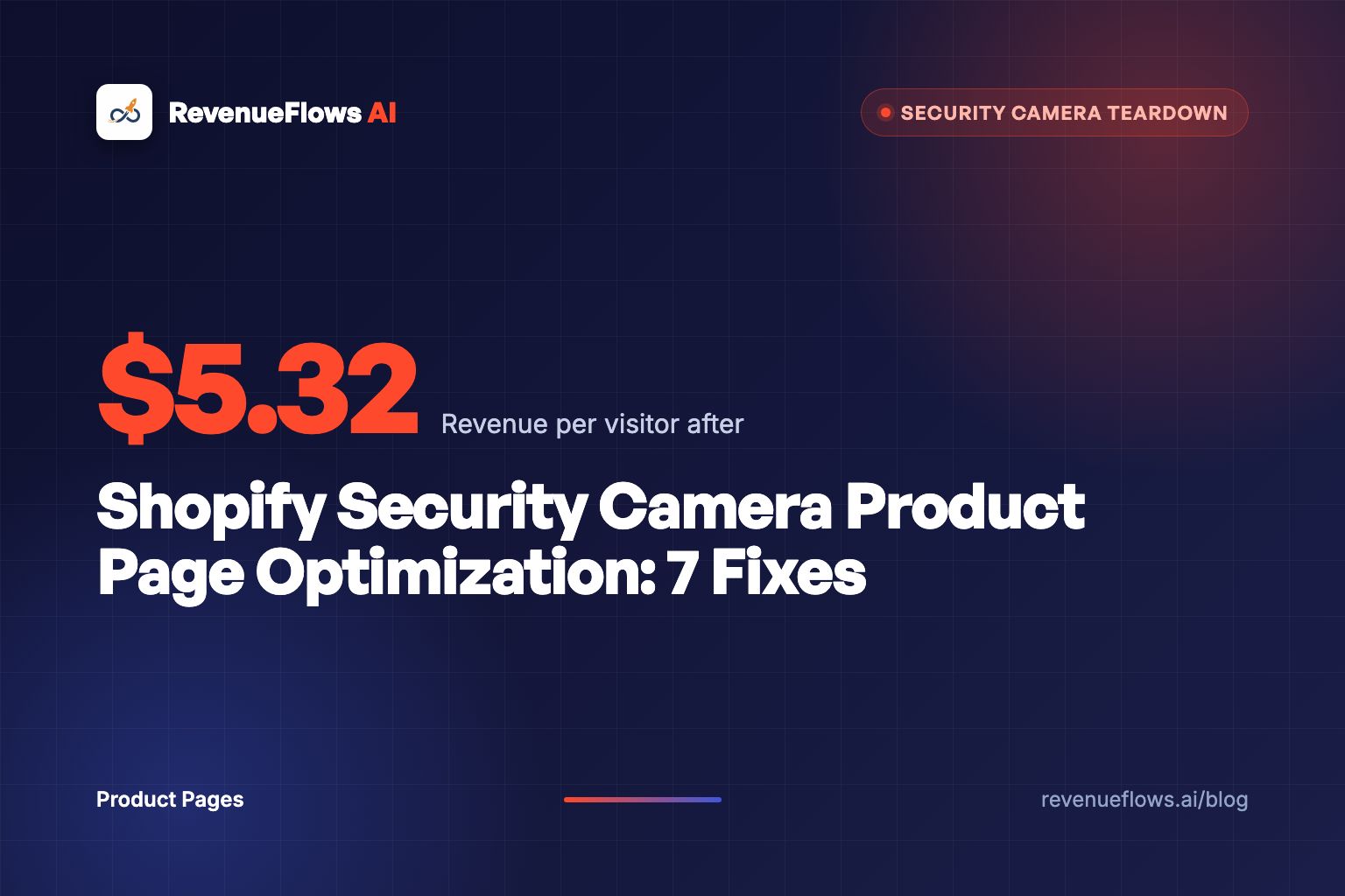 Shopify Security Camera Product Page Optimization: 7 Fixes