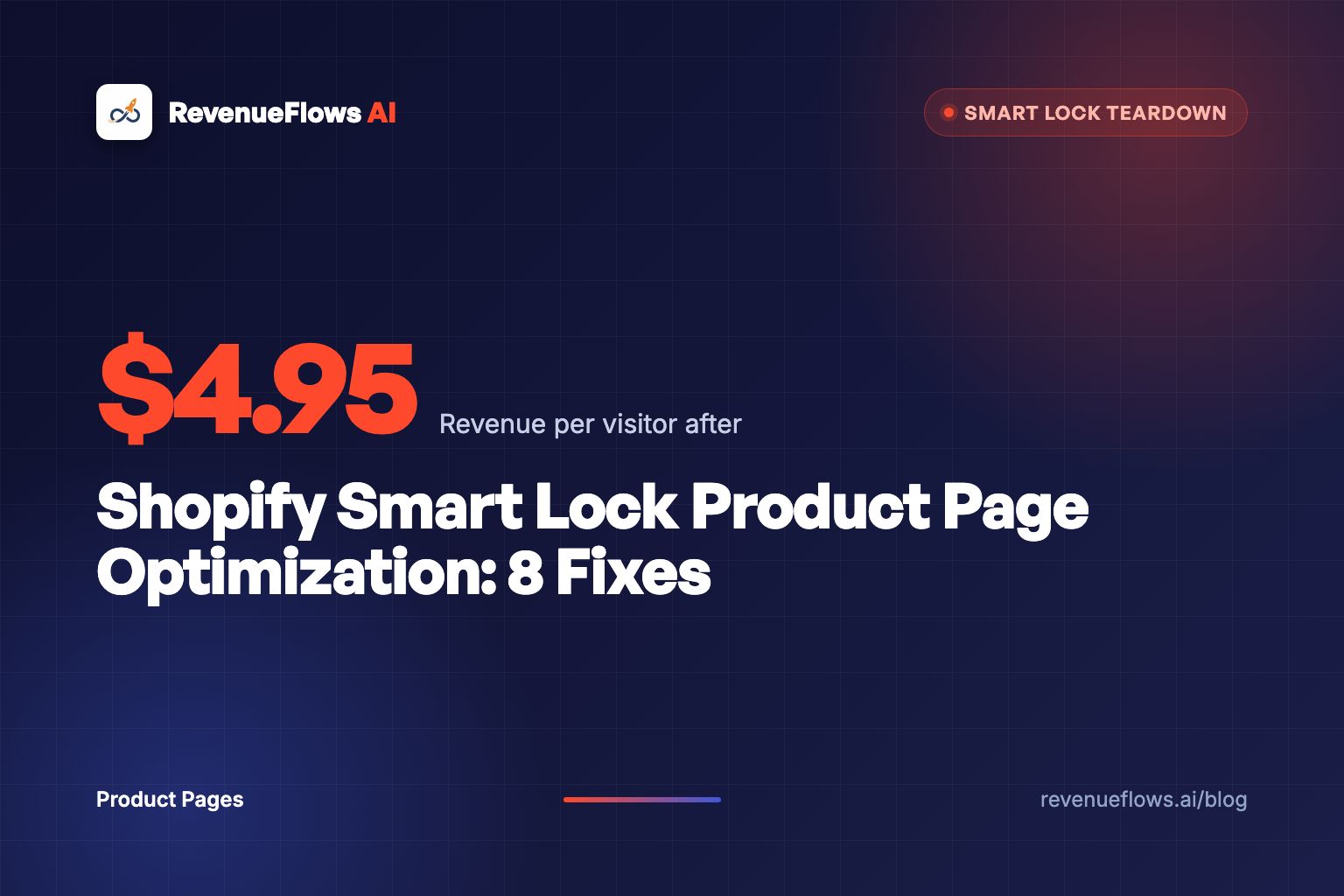 Shopify Smart Lock Product Page Optimization: 8 Fixes