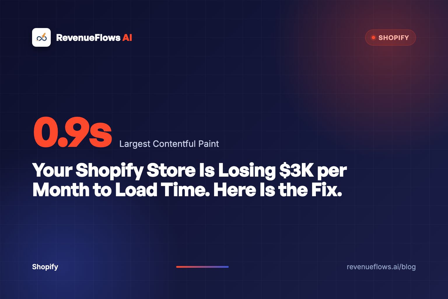Your Shopify Store Is Losing $3K per Month to Load Time. Here Is the Fix.
