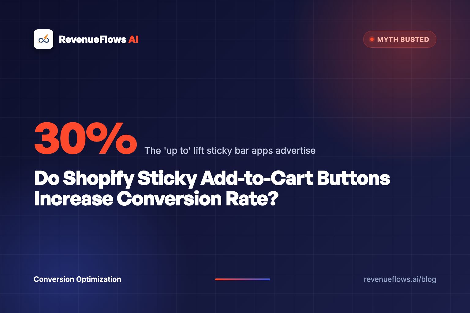 Do Shopify Sticky Add-to-Cart Buttons Increase Conversion Rate?