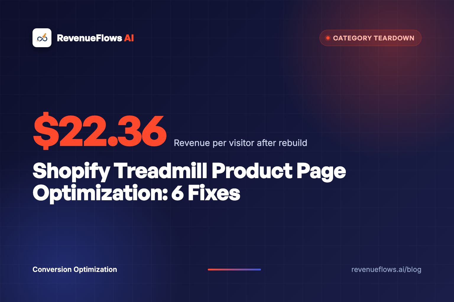 Shopify Treadmill Product Page Optimization: 6 Fixes